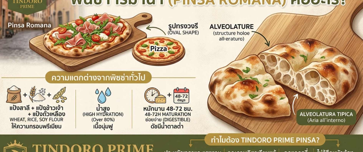 pinza tindoro prime