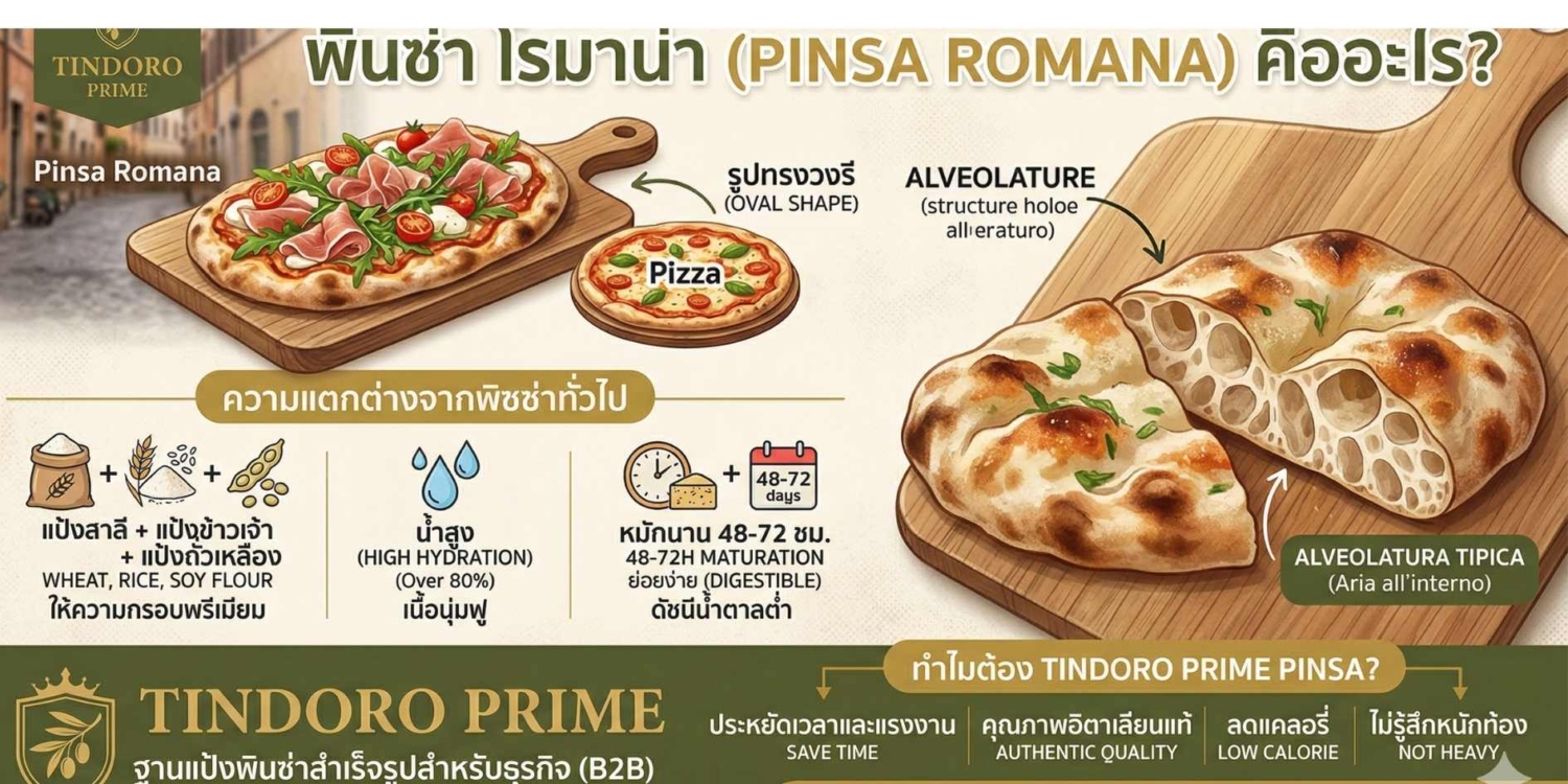 pinza tindoro prime